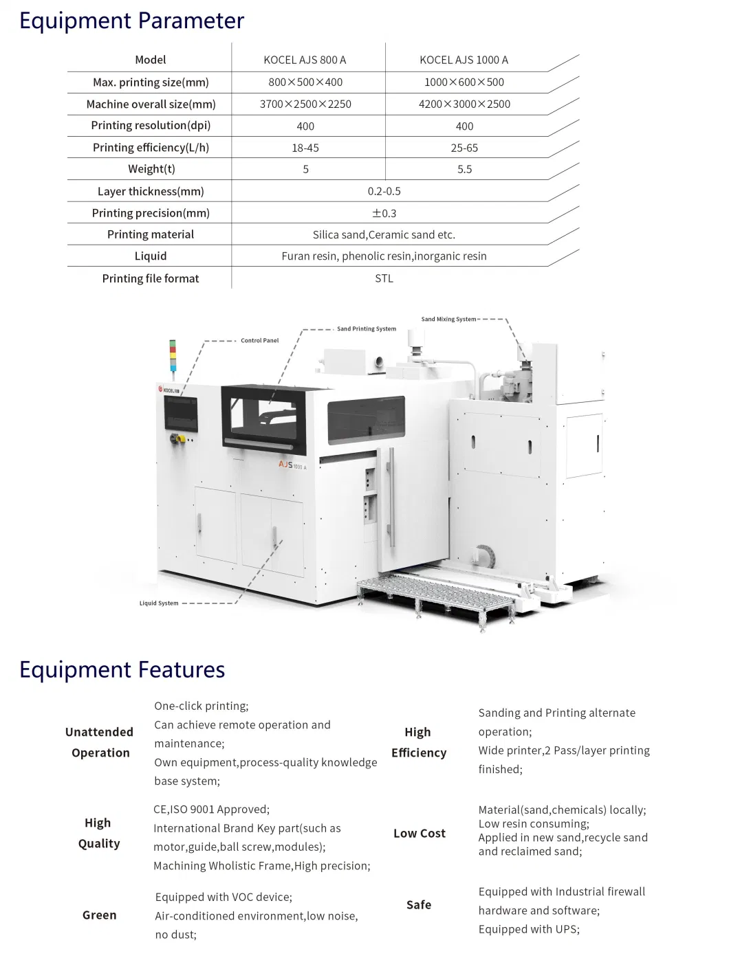 KOCEL AJS 1000A Small Size 3D Printer with High Quality